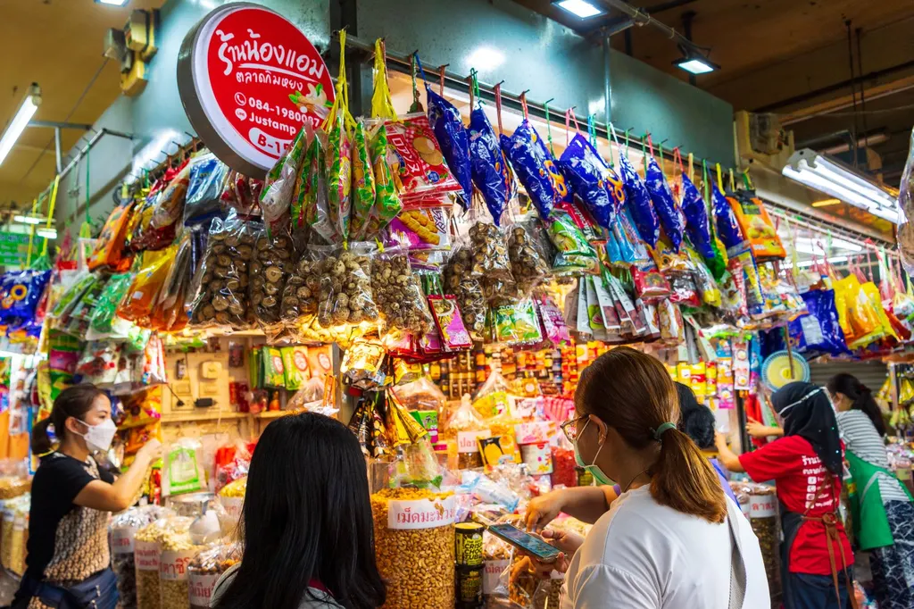 ตลาดกิมหยง