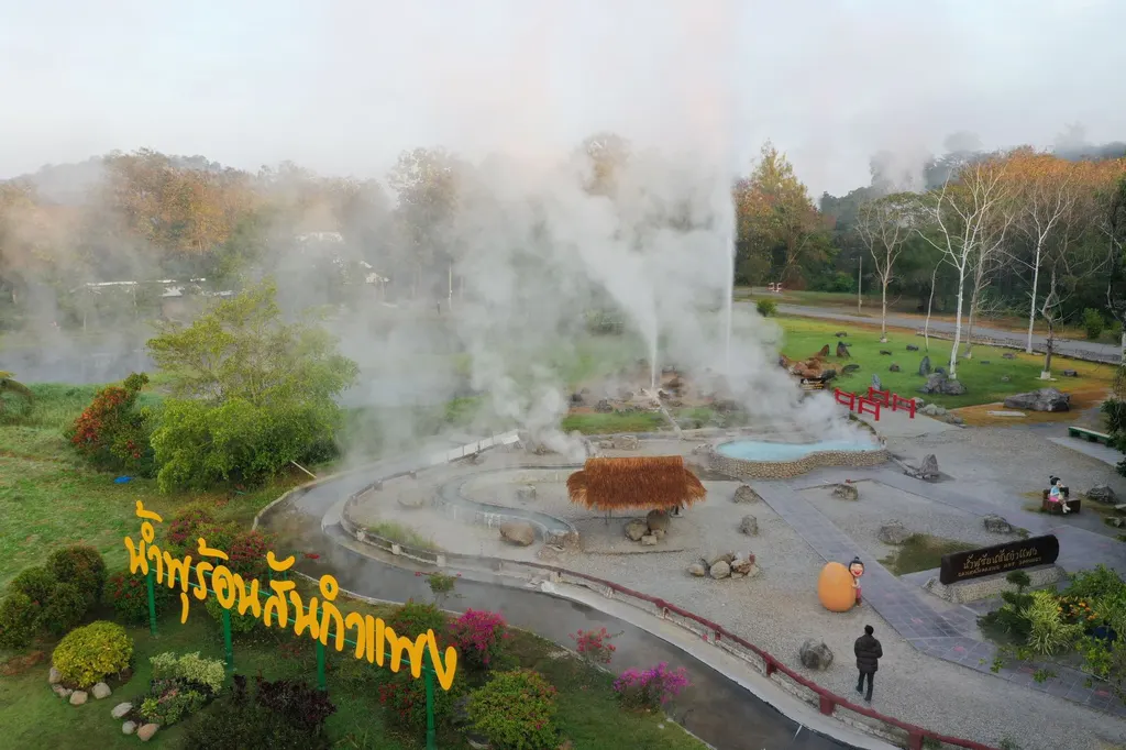 น้ำพุร้อนสันกำแพง